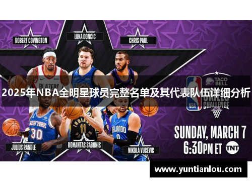 2025年NBA全明星球员完整名单及其代表队伍详细分析